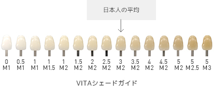 https://www.s-shika-clinic.com/asset/i_002.jpg